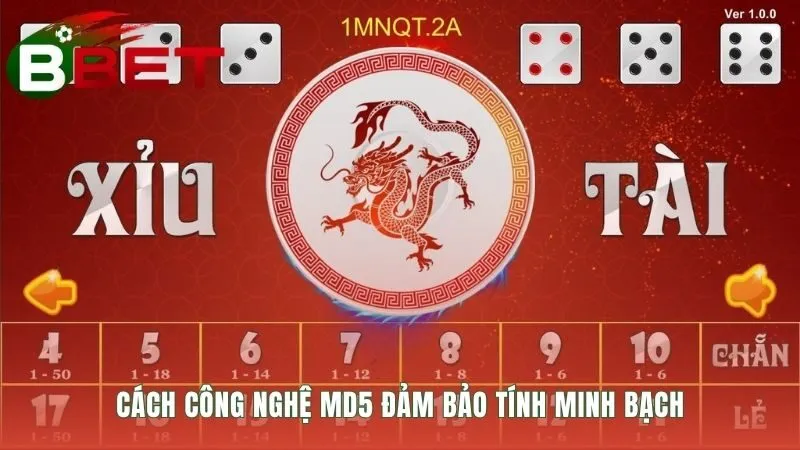 Công nghệ MD5 tạo bằng chứng minh bạch không thể can thiệp