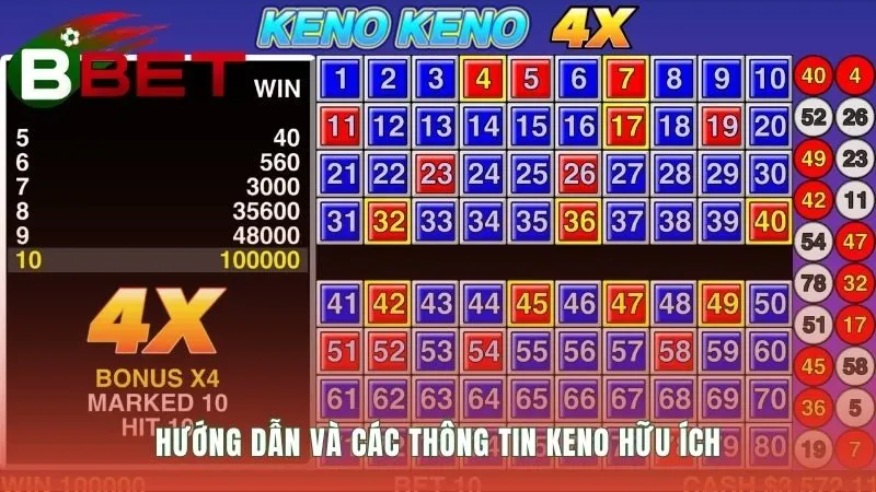 Các thông tin Keno hữu ích giúp bạn làm chủ cuộc chơi của mình