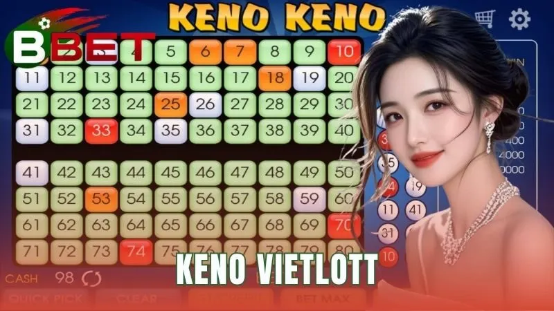 Keno Vietlott