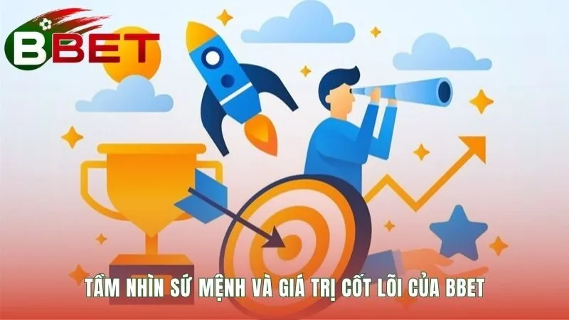 Về chúng tôi triết lý vững chắc định hình thương hiệu cá cược 